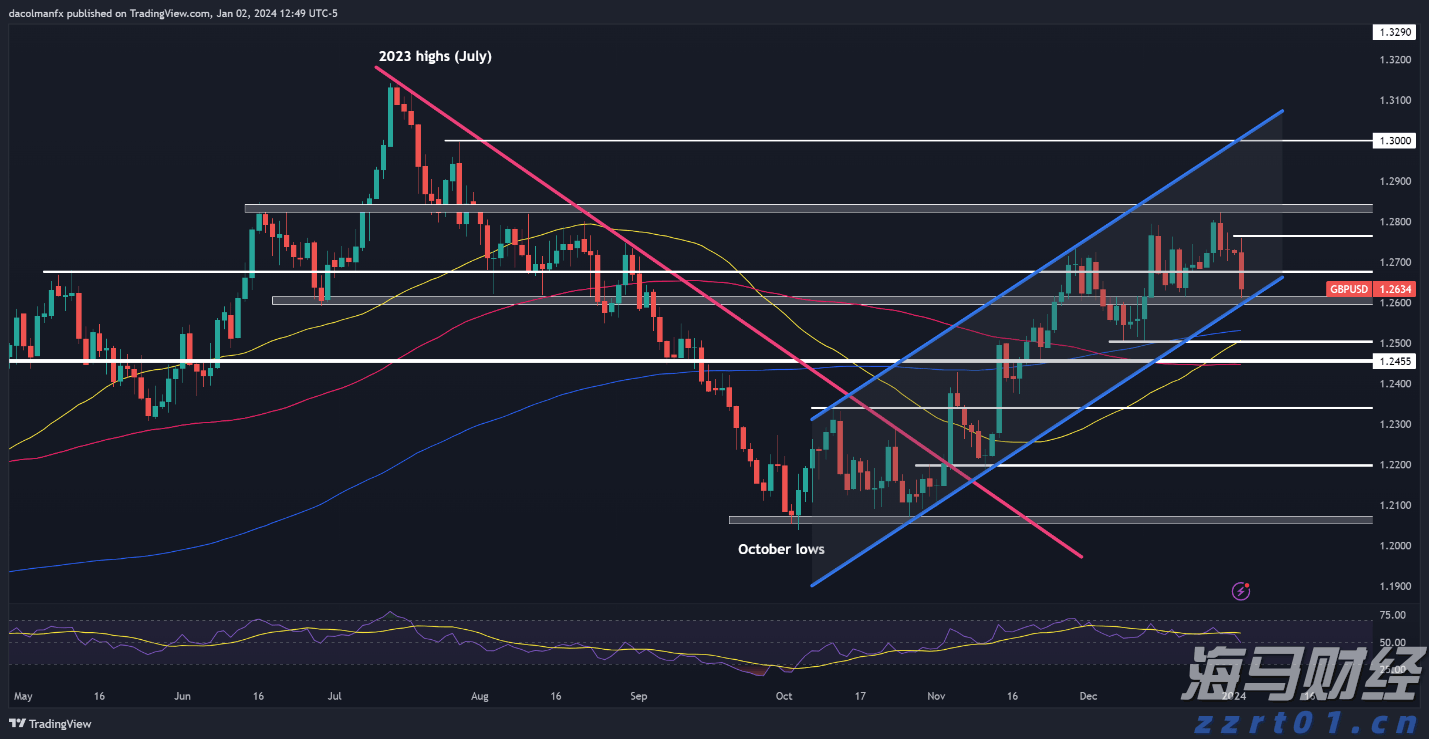 浙江发布《外卖餐饮疫情防控十条规范》