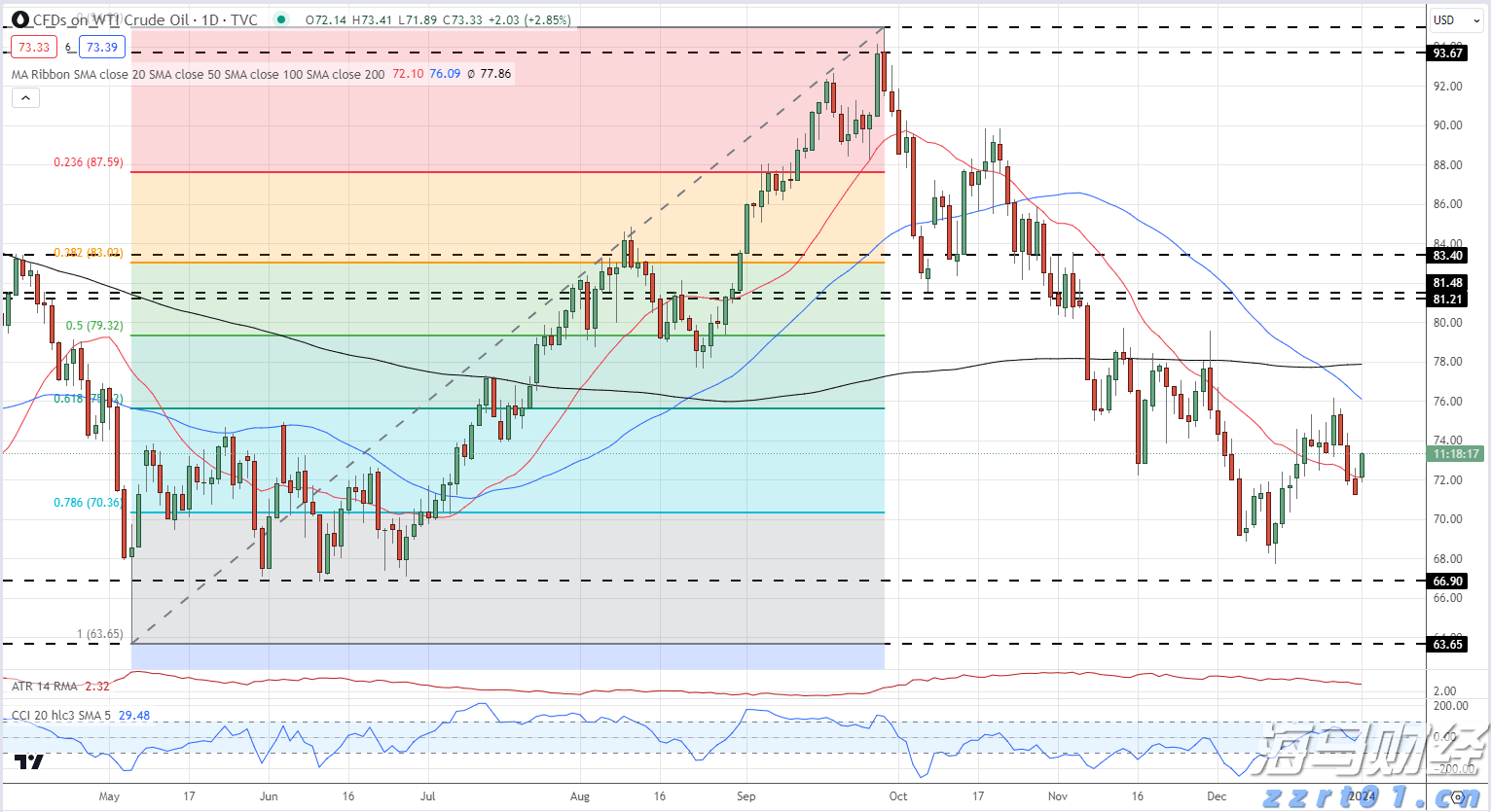 湛江市2025年高中阶段学校招生填报志愿工作在6月13日至18日进行