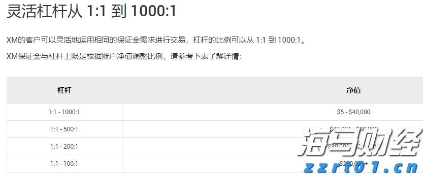 美股新股前瞻|关注商用清洁机器人领域，毛驴快跑赴美寻求“出海”机会