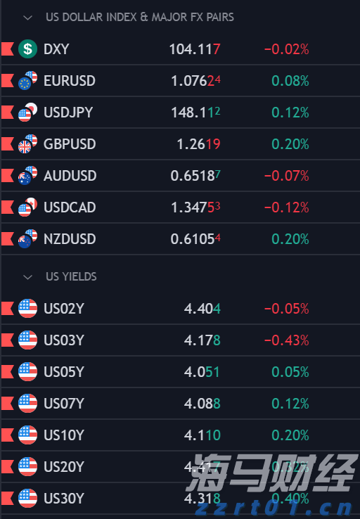 高温雷雨同台！未来几天广东渐转晴热天气