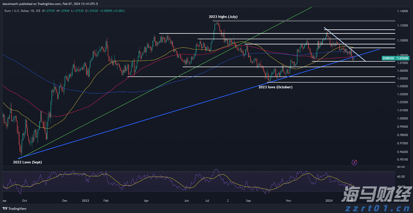 高温雷雨同台！未来几天广东渐转晴热天气