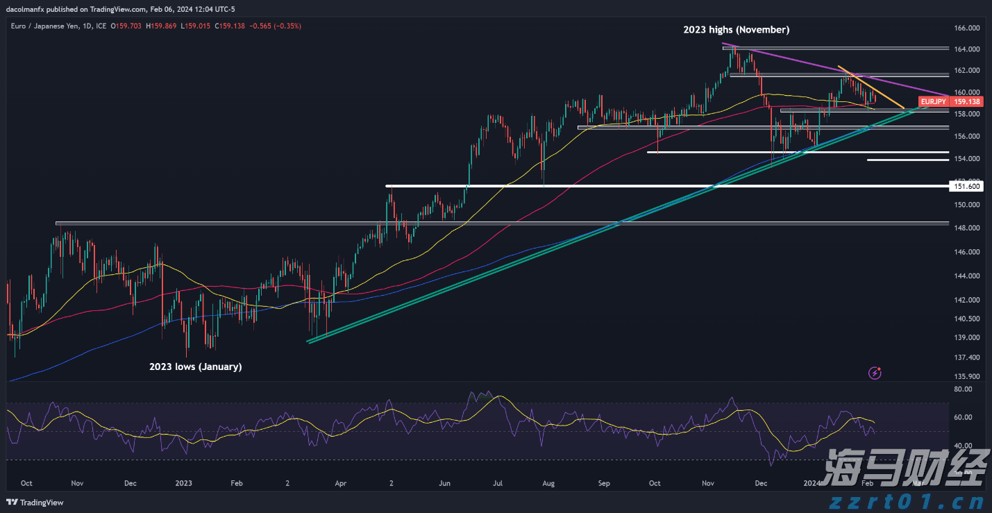 兴业银行落地全国首笔蓝色可持续境外美元债券