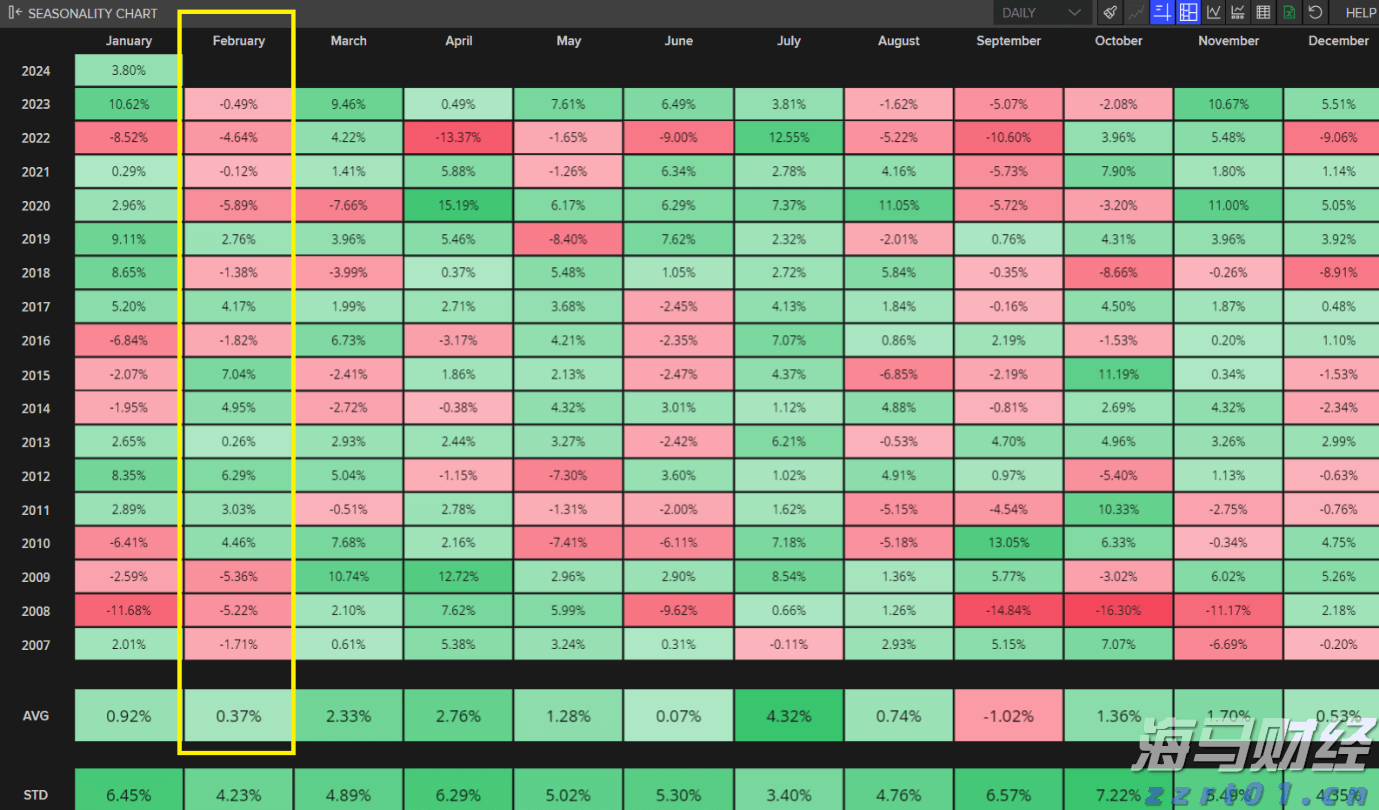 硕士、博士超千人，泰康HWP成为人才高地