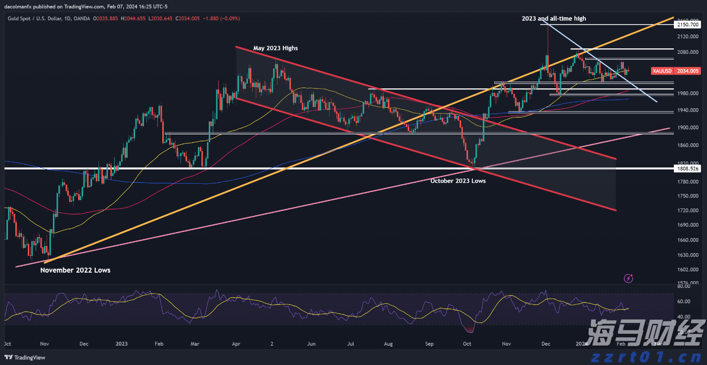 硕士、博士超千人，泰康HWP成为人才高地