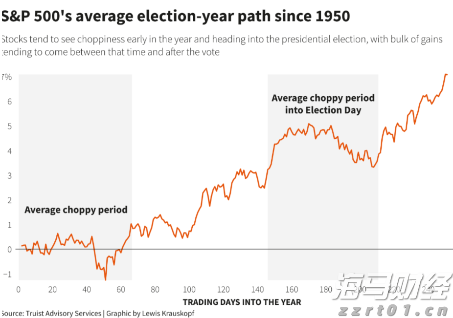 硕士、博士超千人，泰康HWP成为人才高地