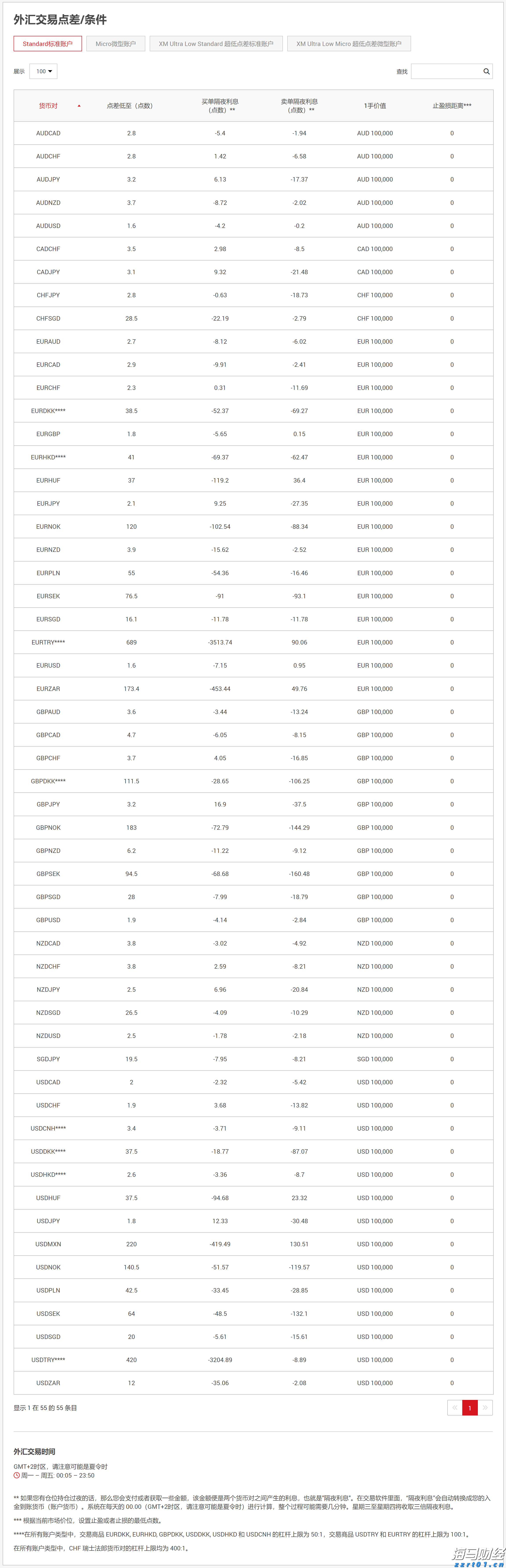 梅州海事局启动防热带气旋Ⅳ级应急响应