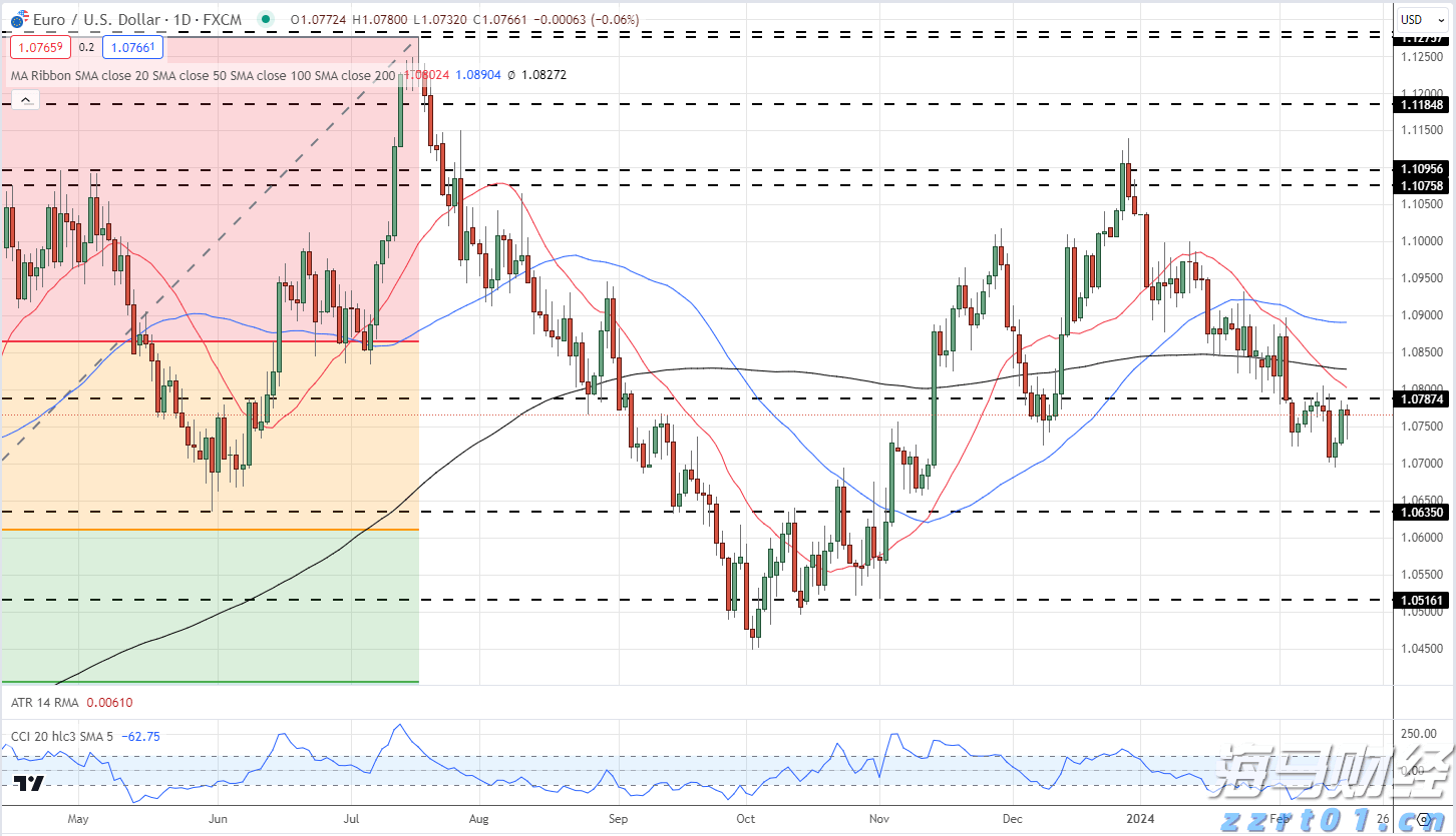 梅州海事局启动防热带气旋Ⅳ级应急响应