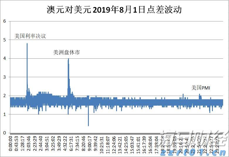 前5个月我国规上互联网企业完成互联网业务收入7735亿元