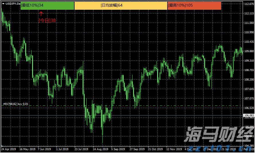 黔西南州公安交通管理局将启用机动车号牌号码新号段9万副