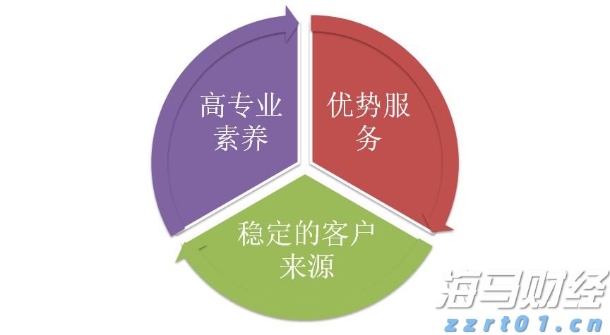 金融监管蓝皮书:量子计算有望成为金融体系的重要技术支撑