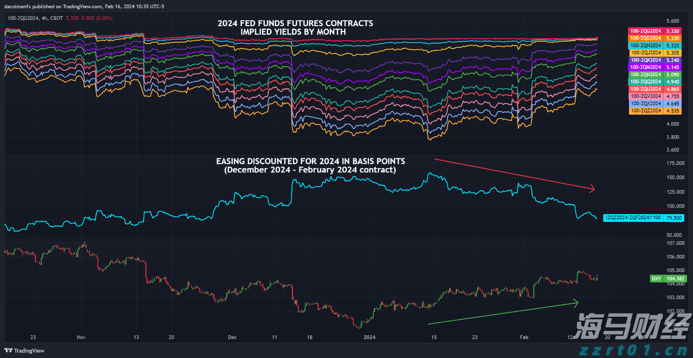 我市开展游泳场所卫生专项检查