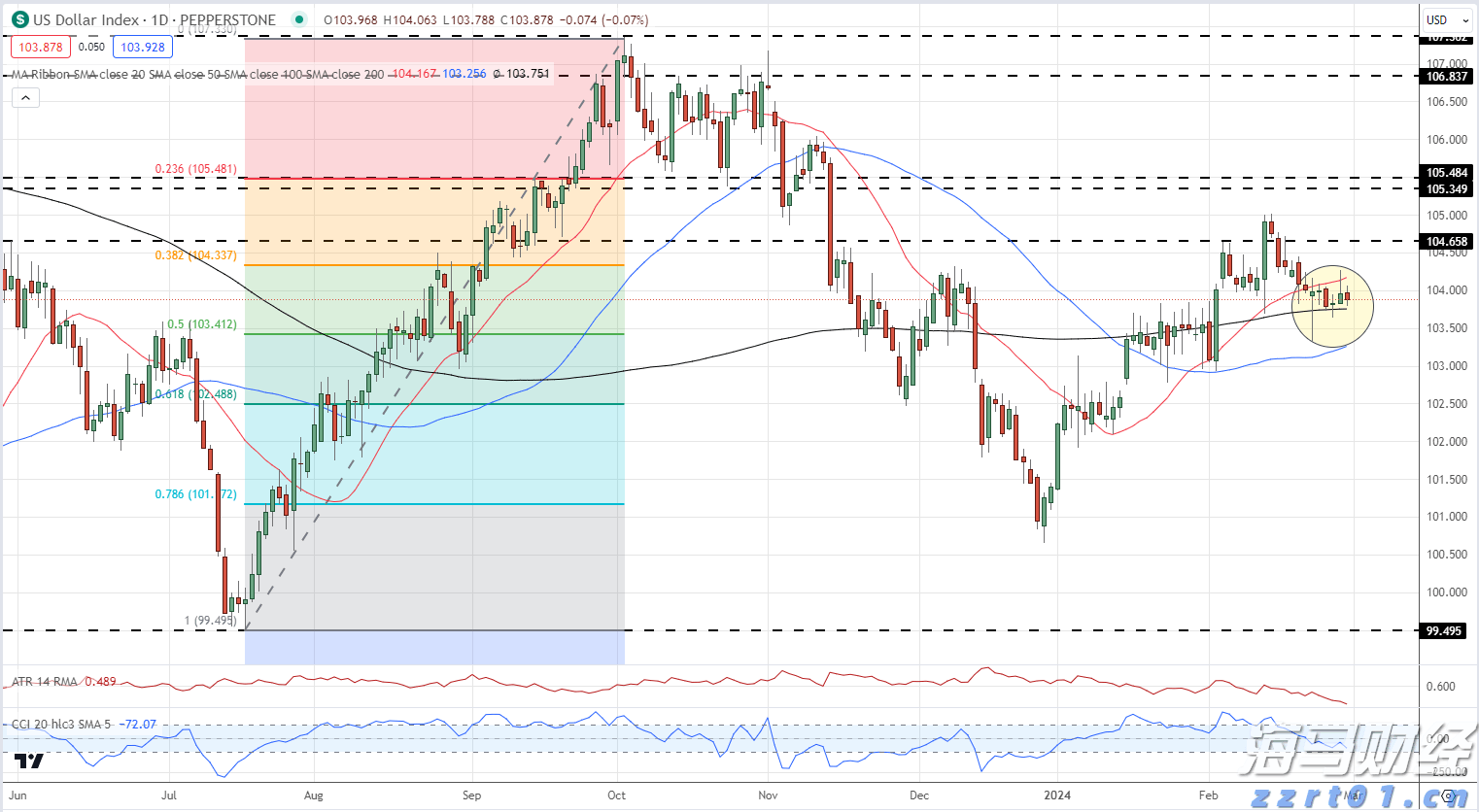 台上台下一起蹦！珠海国潮音乐派对现场好嗨！