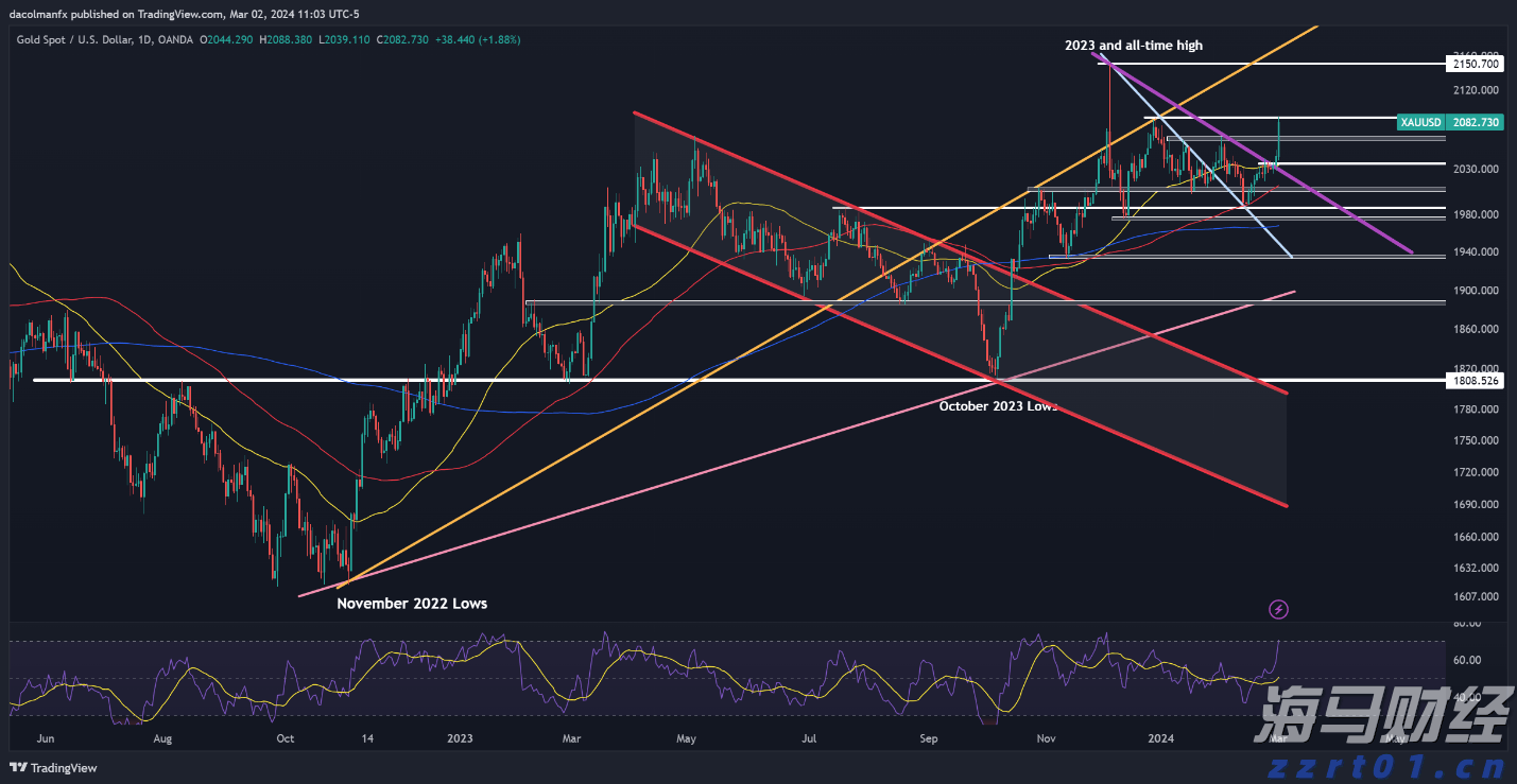 海南省反不正当竞争“守护”行动重点整治四大领域