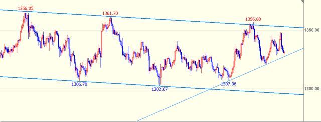 美股动态 | rYojbaba(RYOJ.US)上市首日大幅下跌超26%