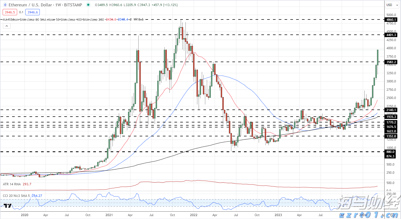 港南区举行“桂字号”荔枝产销对接活动