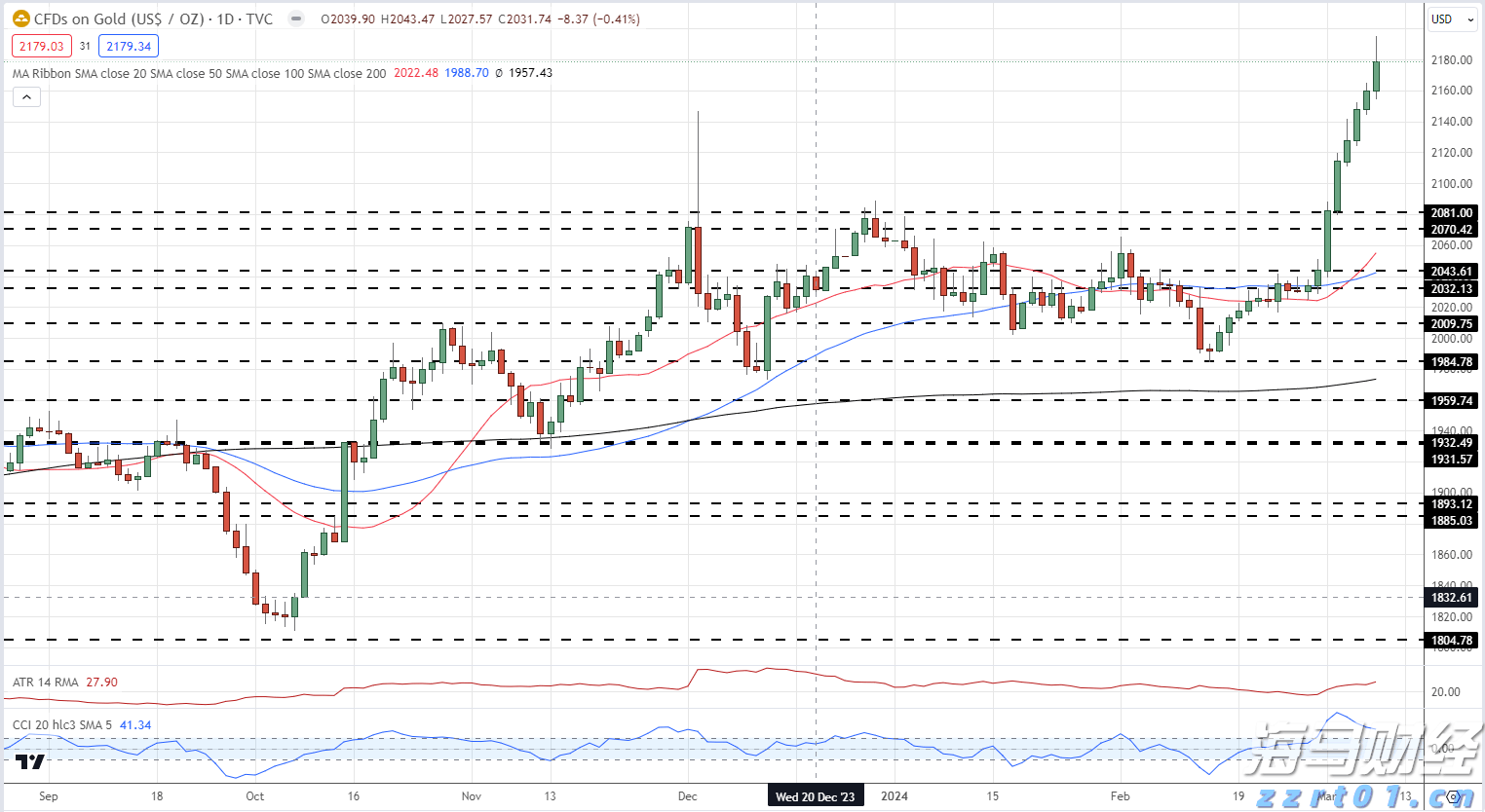 梅州开展以防蚊灭蚊为核心的全市爱国卫生攻坚行动：落实四项任务 全域防蚊灭蚊