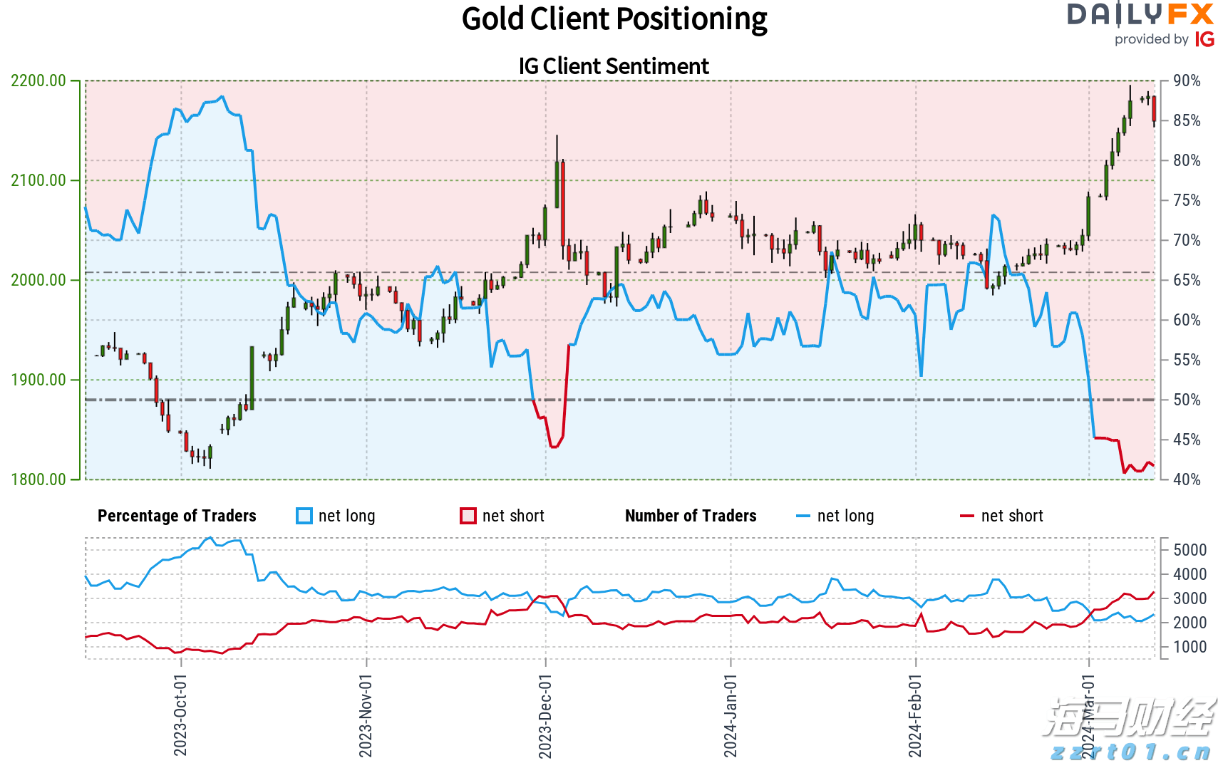 湖北推行社会督导员制度提高市场监管综合治理能力