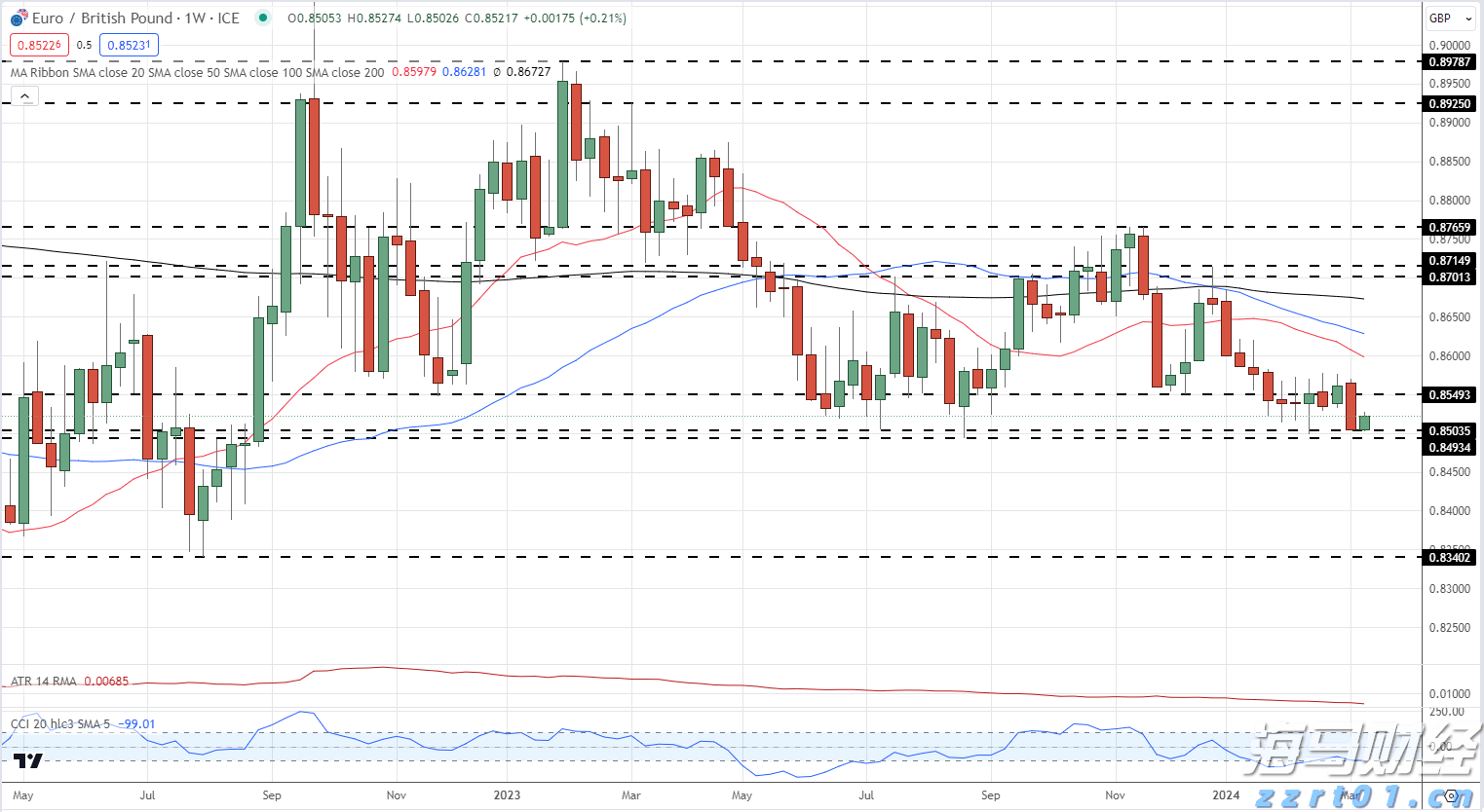 多举措赋能!梅州首单数据知识产权质押融资落地
