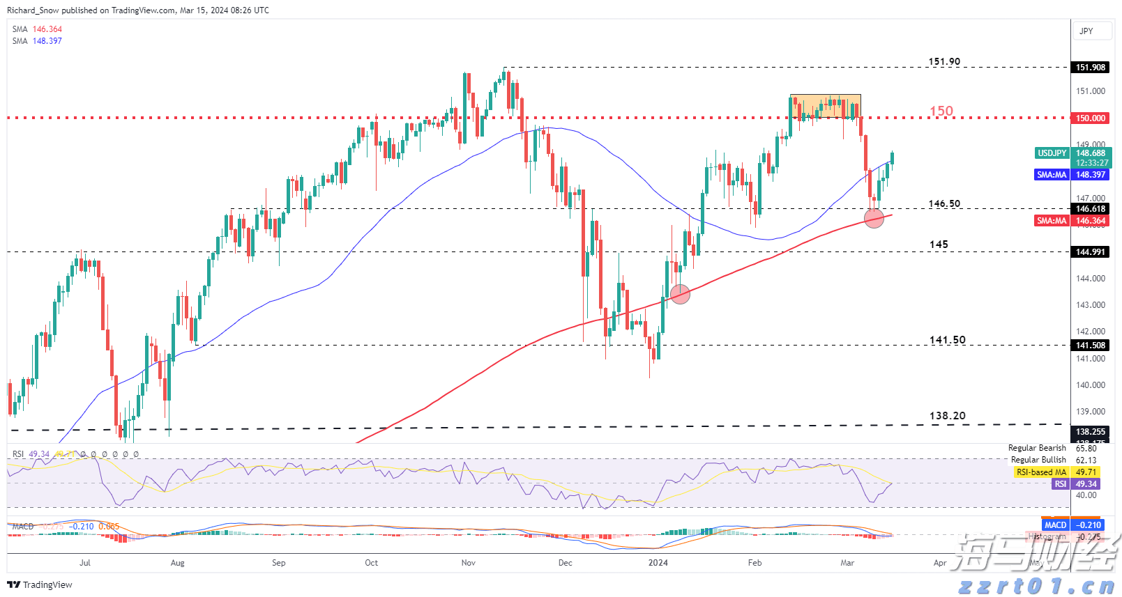 绘说现代化｜海洋经济新“粤”章