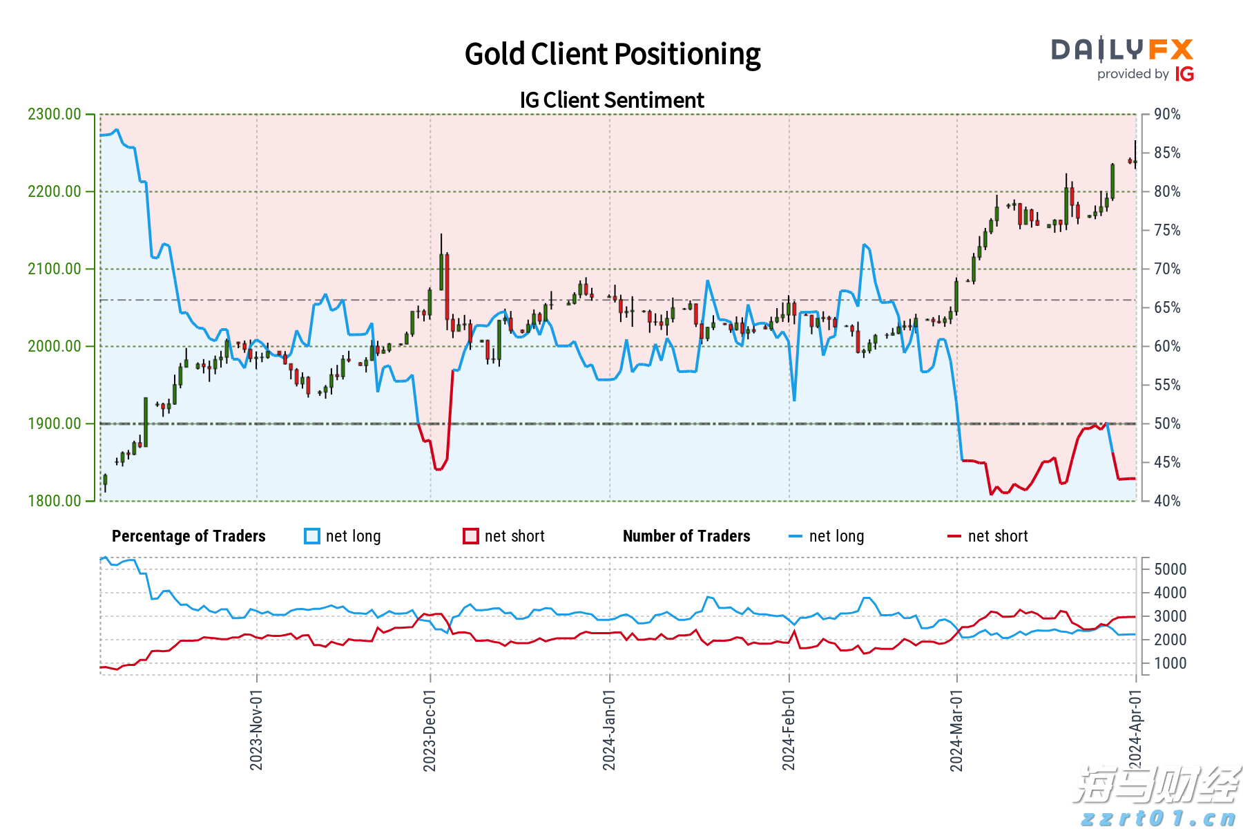我市举办职引未来—2025年全国城市联合招聘高校毕业生暨贵港市服务实体经济用工专场招聘会