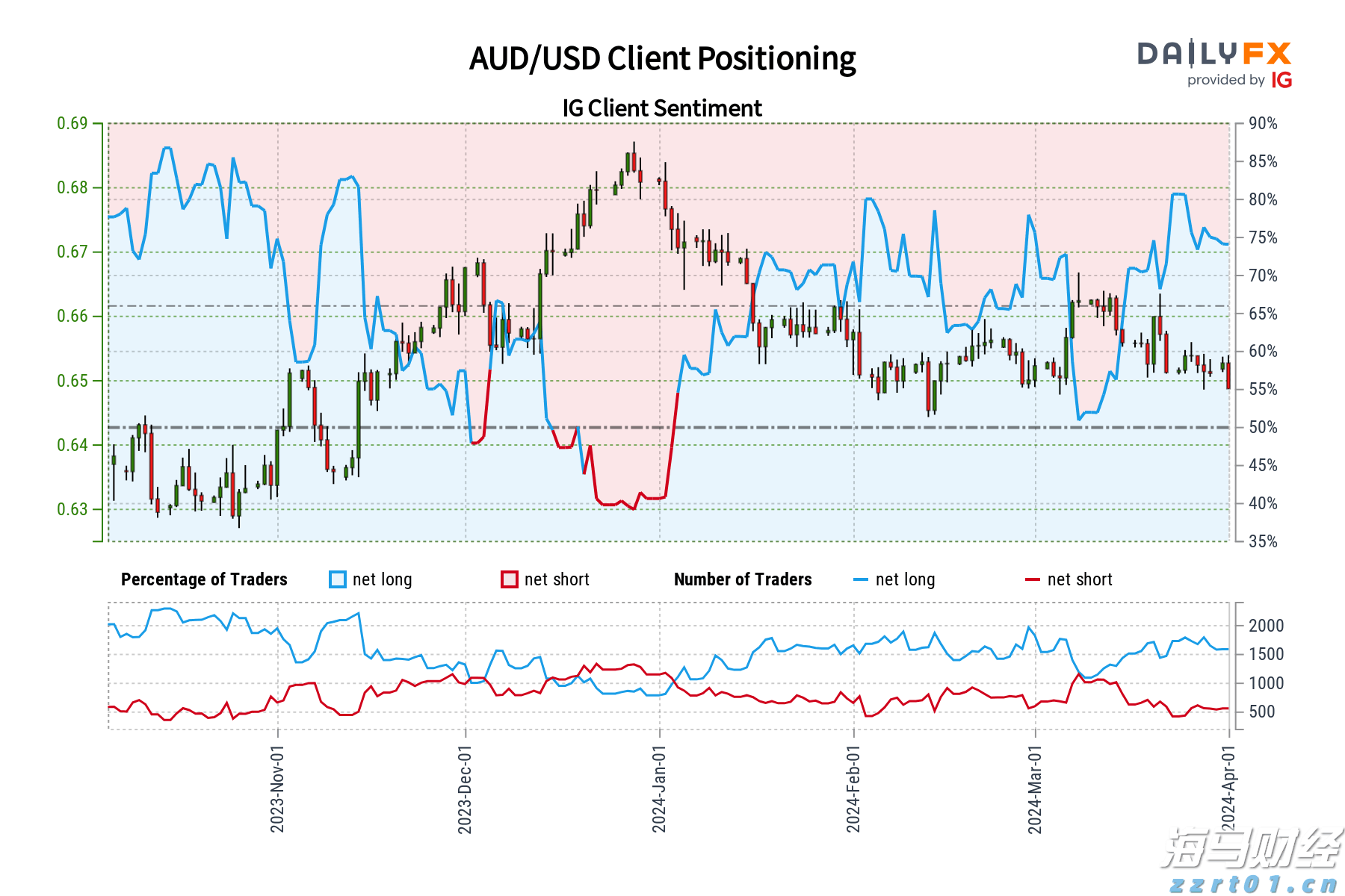 我市举办职引未来—2025年全国城市联合招聘高校毕业生暨贵港市服务实体经济用工专场招聘会