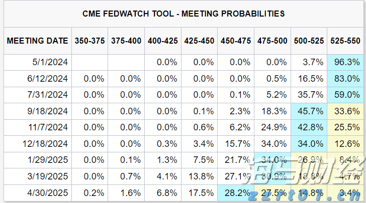 兴业银行滁州分行成功落地首笔股票回购贷款增持业务