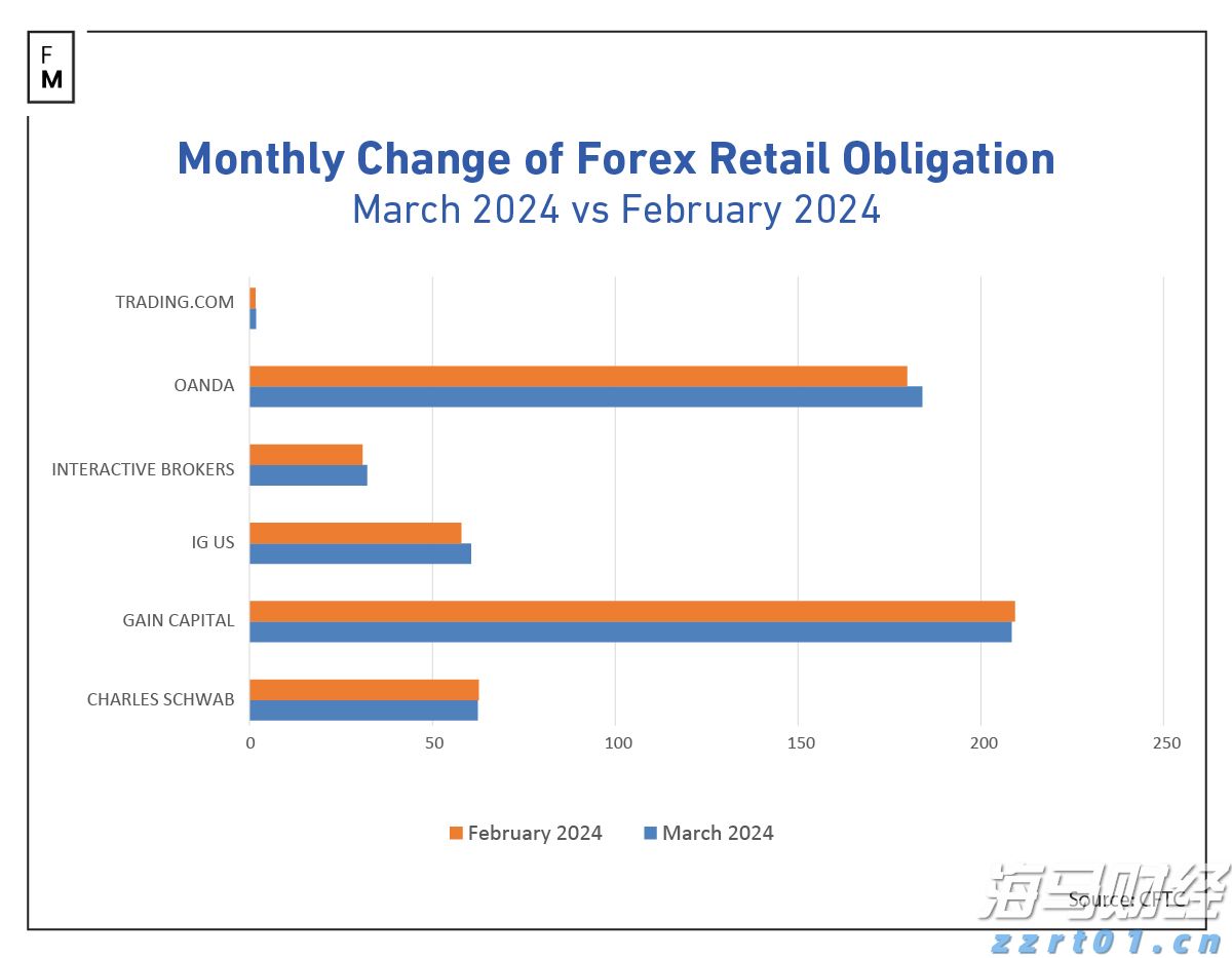 高考考生可免费乘坐公交车