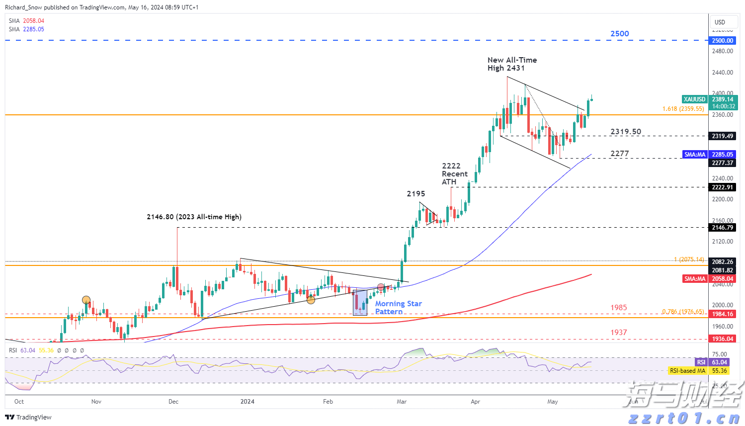 广东5所高校正式获批推免资格
