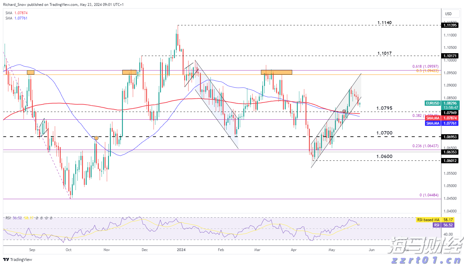 网络平台直播超19.2亿人次观看！抗战胜利80周年纪念大会海内外收视创新高