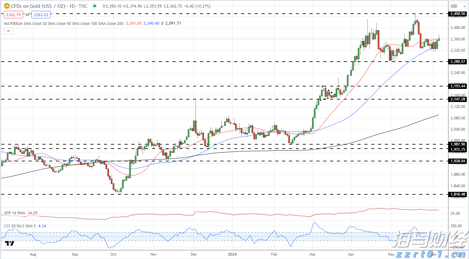 从“必吃榜”看湛江美食硬实力