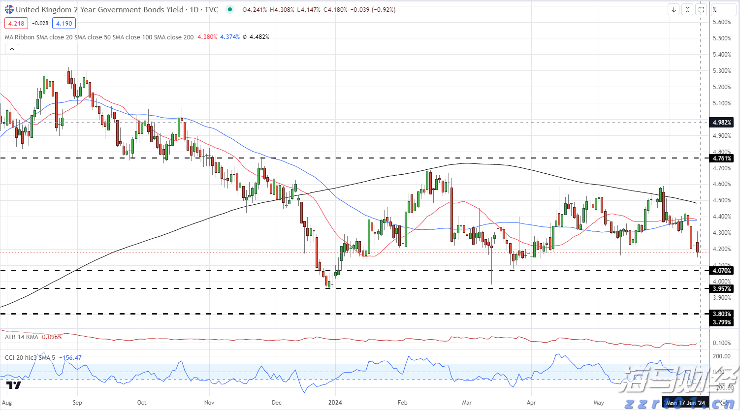 注意绕行！G35济广高速公路部分路段封闭施工