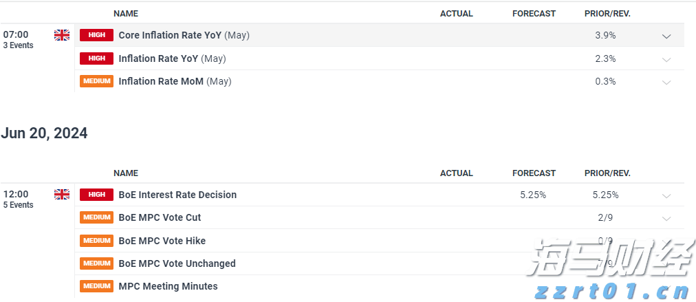 注意绕行！G35济广高速公路部分路段封闭施工