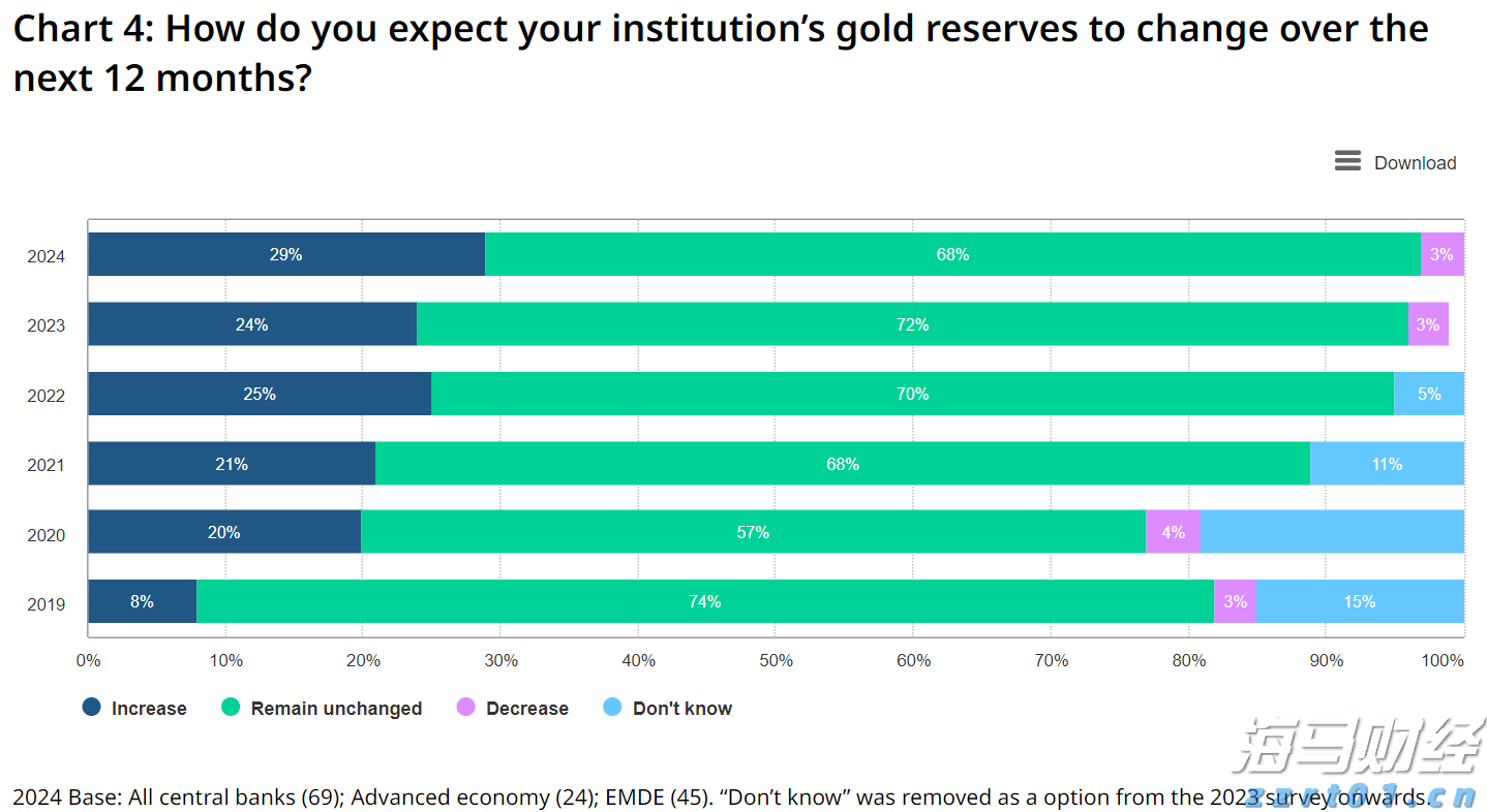 “直航+免签”激活高尔夫入境游 福建成韩国球友新宠