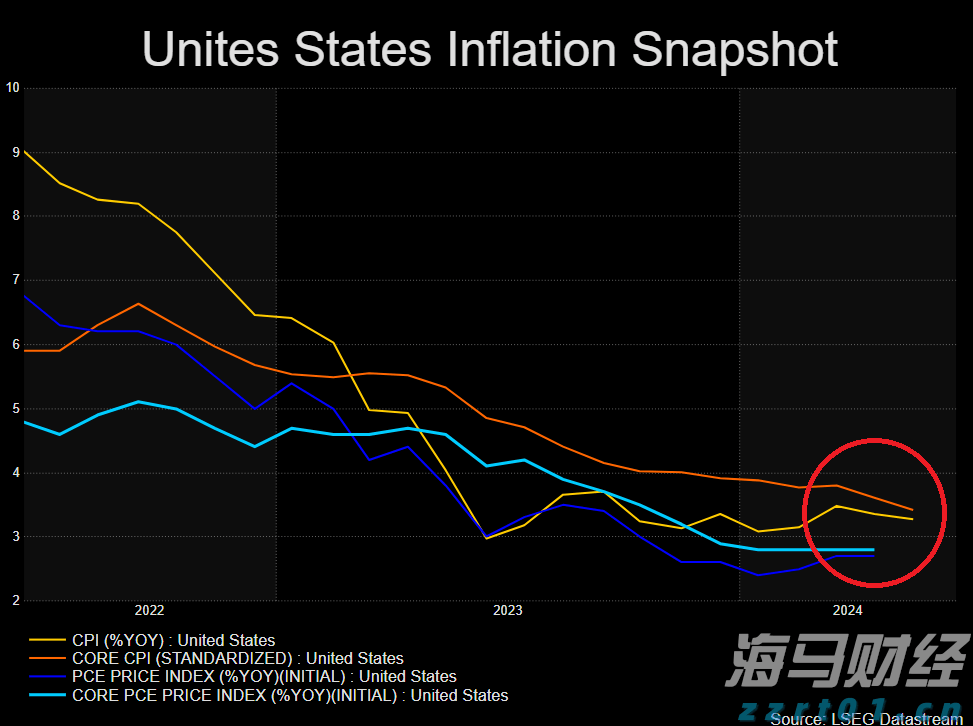 港南区持续提高交通路网质量