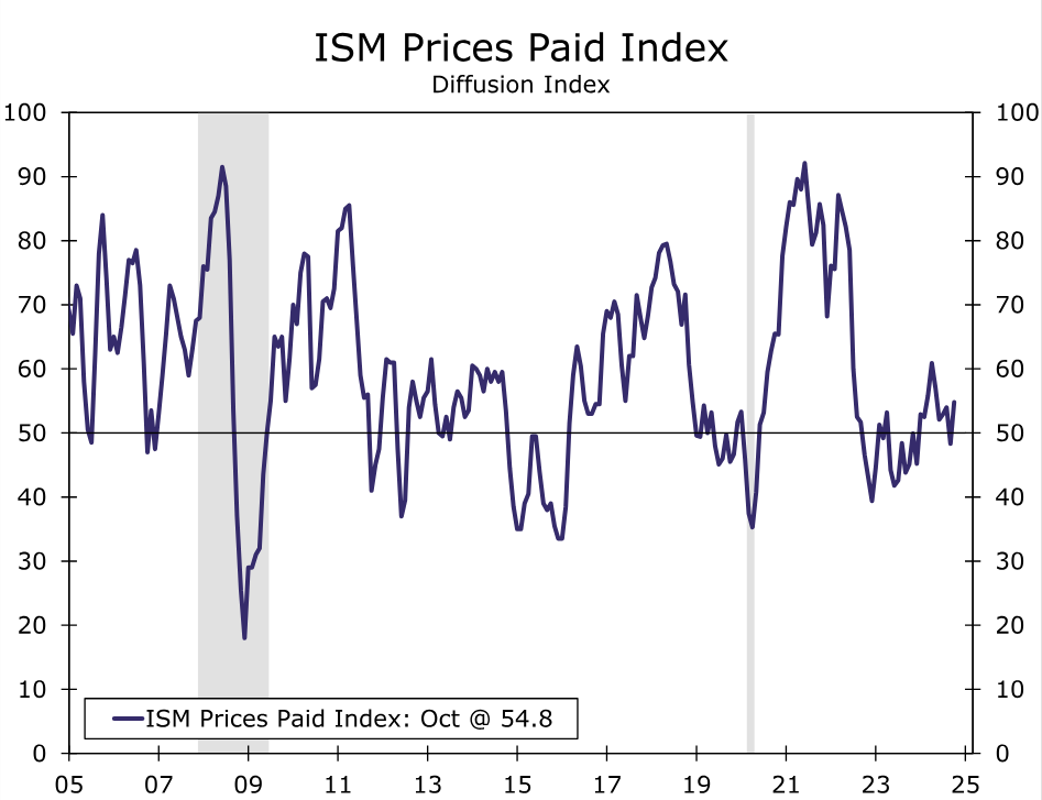 未雨绸缪  防患未然