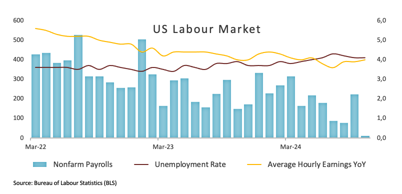信贷市场的乐观情绪遭到质疑？瑞银警告美国高收益债风险溢价接近历史低位