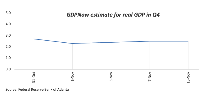 信贷市场的乐观情绪遭到质疑？瑞银警告美国高收益债风险溢价接近历史低位