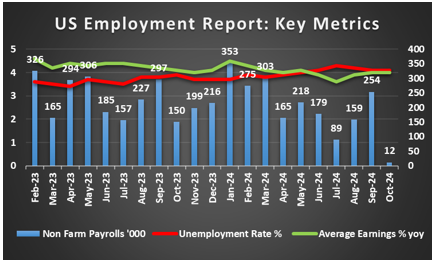 中信证券：AI推动半导体产业发展，国产替代与终端增量并行