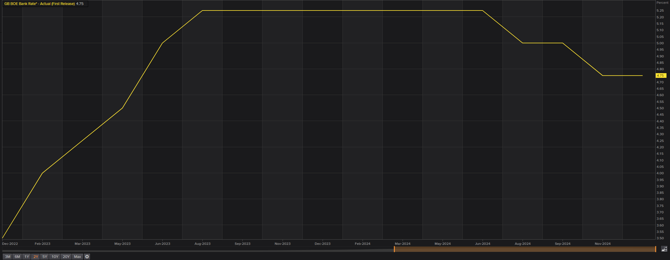 前5月规上电子信息制造业增加值增长11.1%